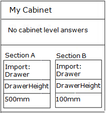 Section Level Property Overrides1